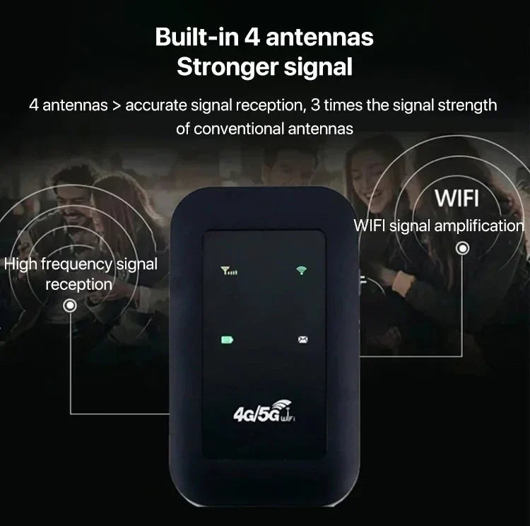 Přenosný 5G WiFi router pro vysokorychlostní mobilní bezdrátový internetový hotspot na cestách | Lersk