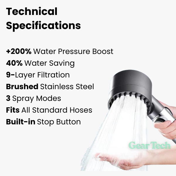 AquaPulse High Pressure Showerhead For Stronger Showers | Lersk
