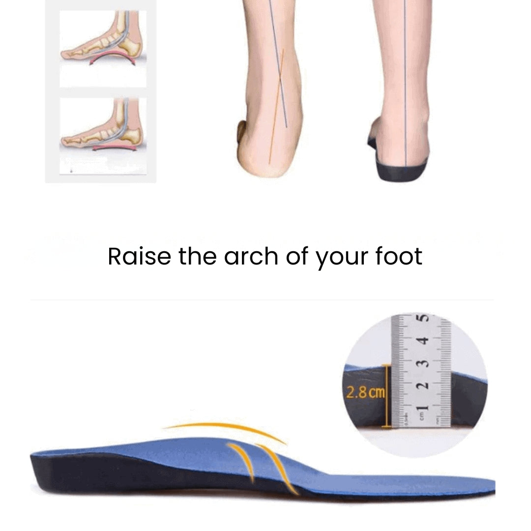 CirrusFlex Premium Orthopädische Einlagen zur Schmerzlinderung | Lersk