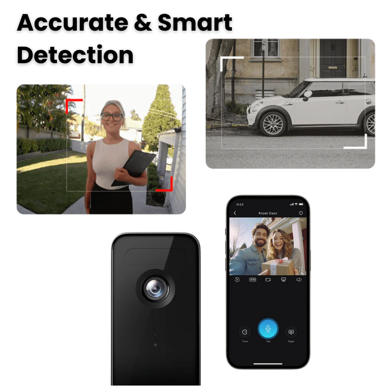 NovaGuard Wireless HD Video Doorbell 1080P Day Night Vision No Monthly Fees | Lersk