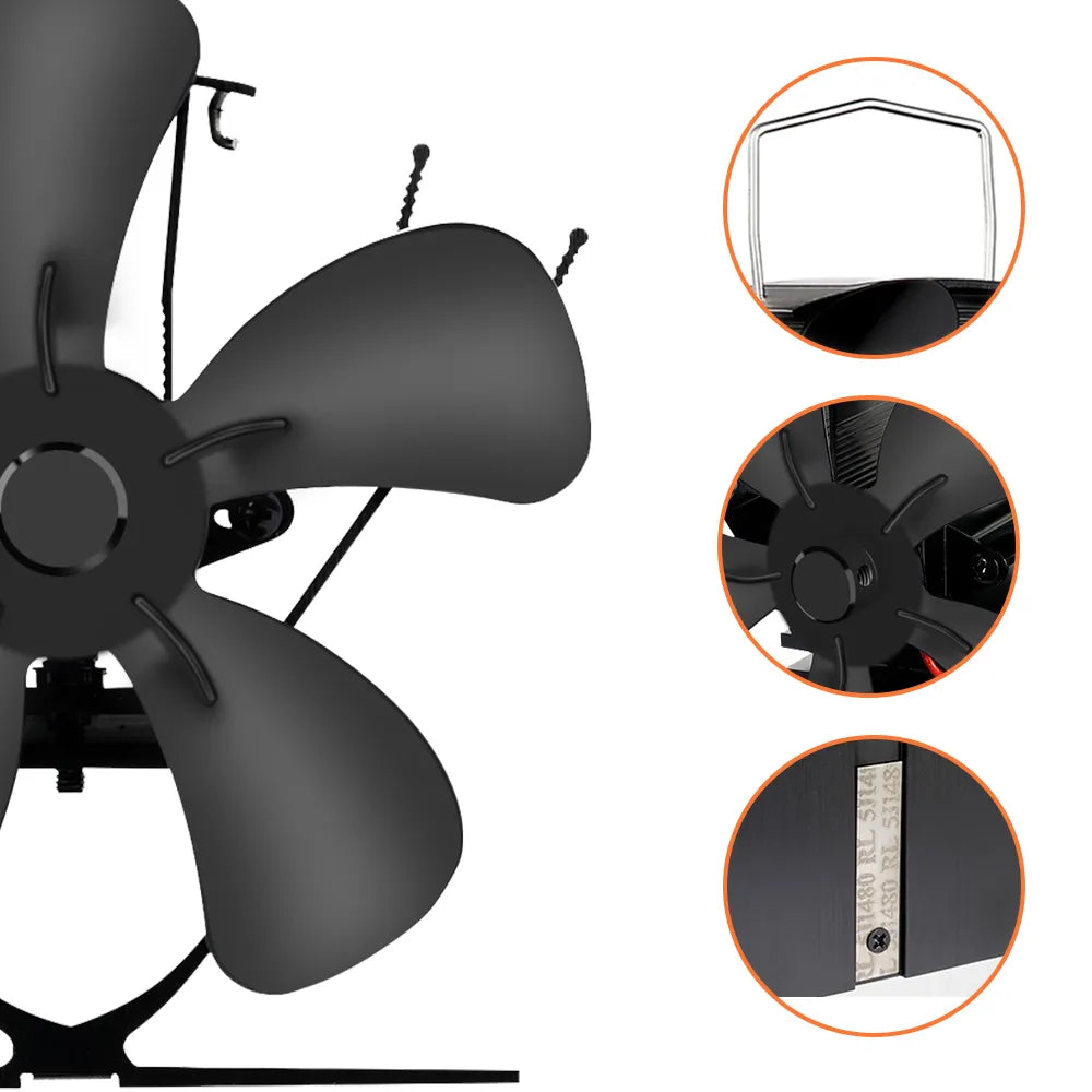 Brenna samostatně napájený ventilátor na dřevěné kamna pro kamna na polena | Lersk