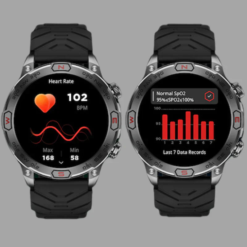 PinnacleX Pro Smartwatch mit GPS, Herzfrequenz-, SpO2-, Blutdruck- und Stressüberwachung | Lersk