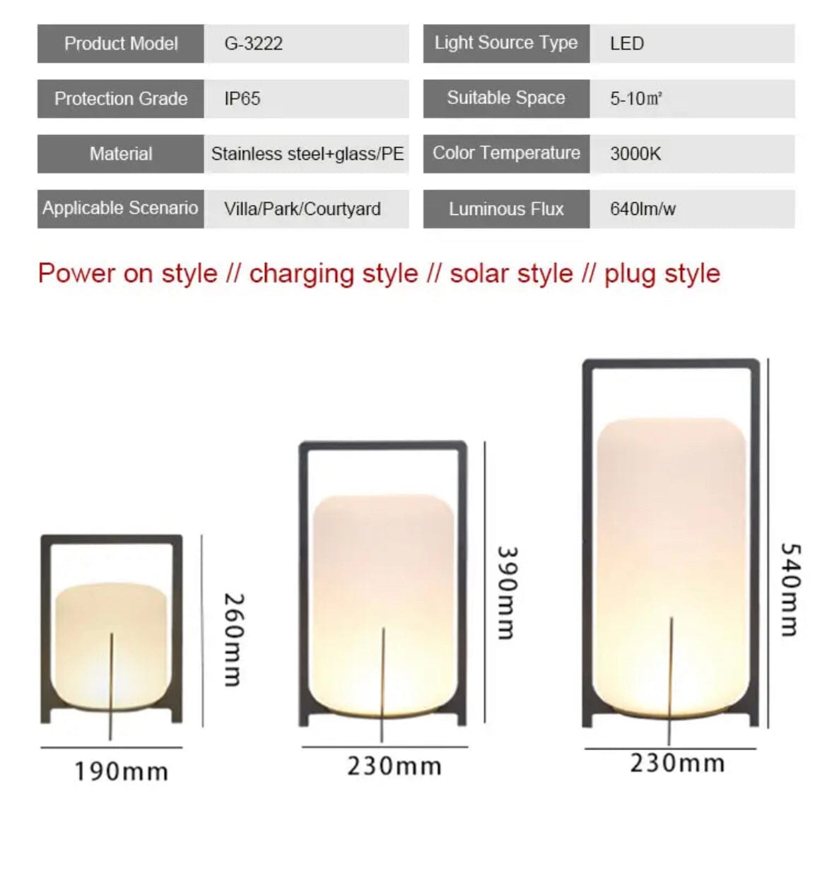 Lumières de terrasse Luma en acier inoxydable et verre étanches | Lersk