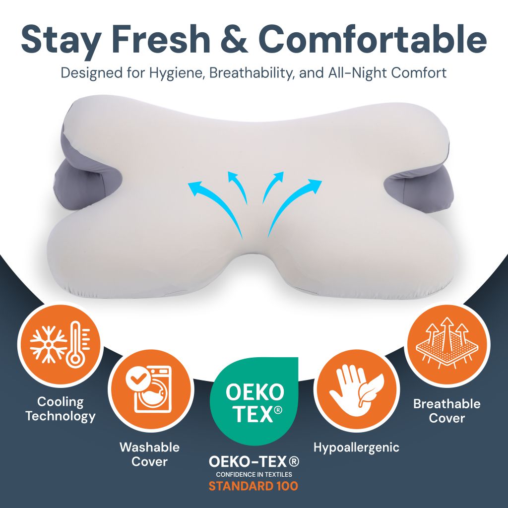 LumaNest Contoured Side Sleeper Pillow With Memory Foam And Removable Cover | Lersk