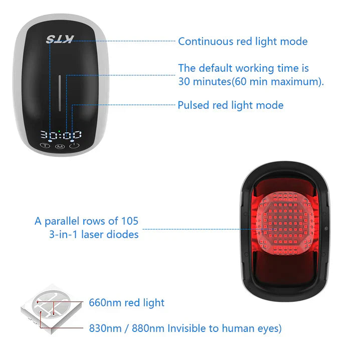 Appareil de massage par luminothérapie triple longueur d'onde pour genoux avec 630 nm, 660 nm et 880 nm pour le confort articulaire | Lersk