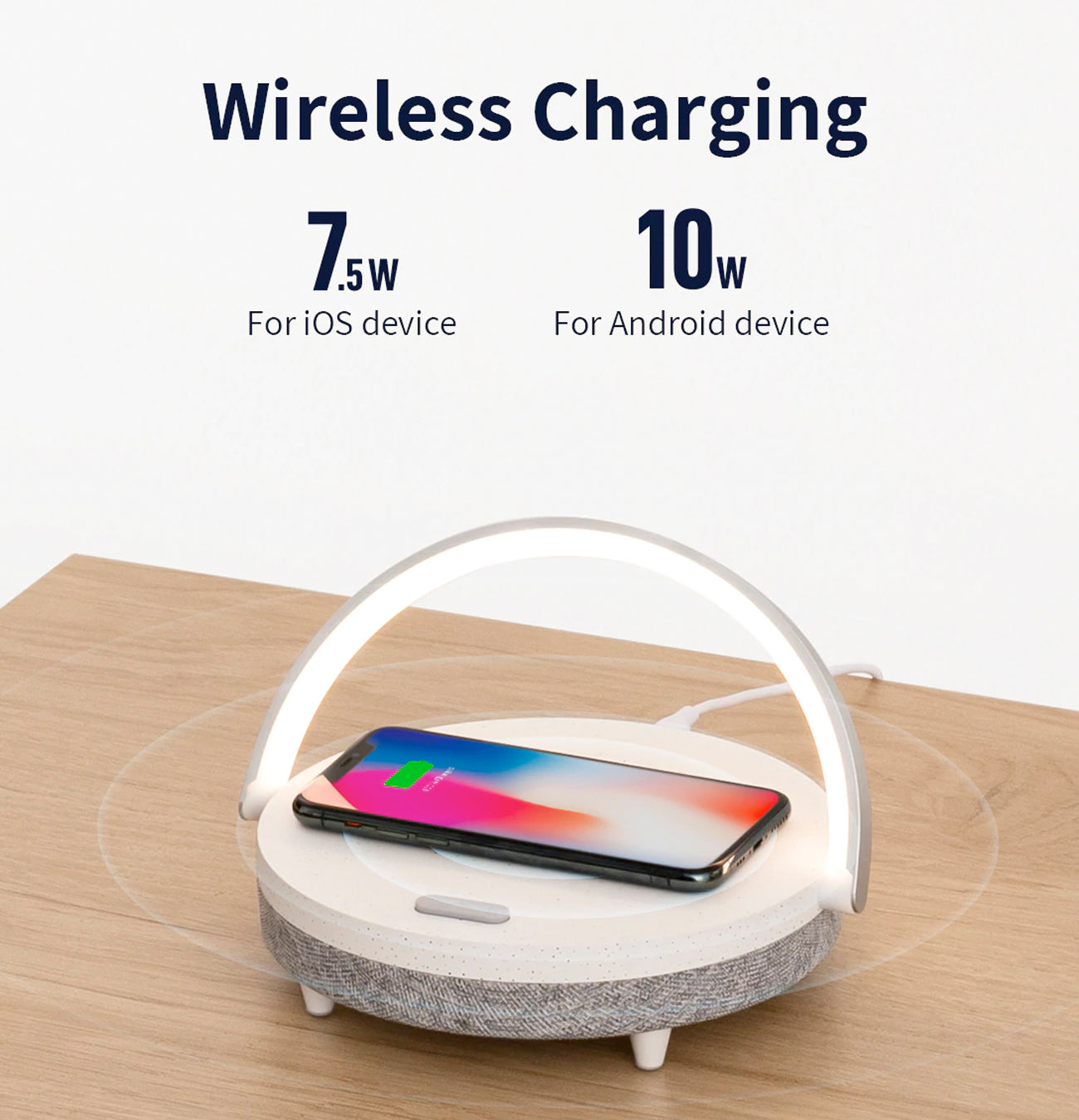 LumaNova 4 In 1 Bedside Lamp With Wireless Charging And Bluetooth Speaker | Lersk
