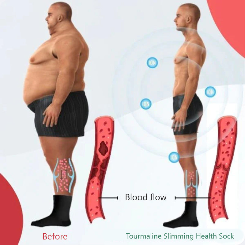 Selbstheizende Turmalin-Akupressur-Fitnesssocken | Lersk