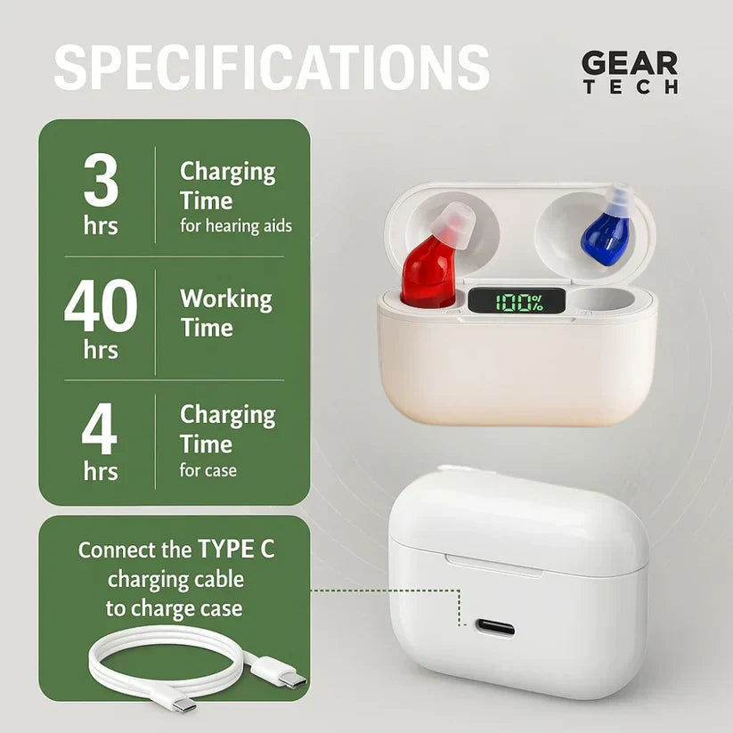 Affordable Rechargeable In-Ear Hearing Aids UK | Lersk