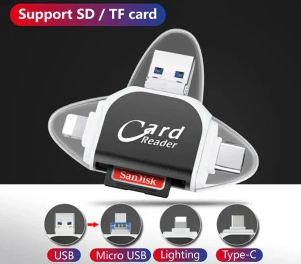 All-In-One Multi-Port Card Reader | Lersk