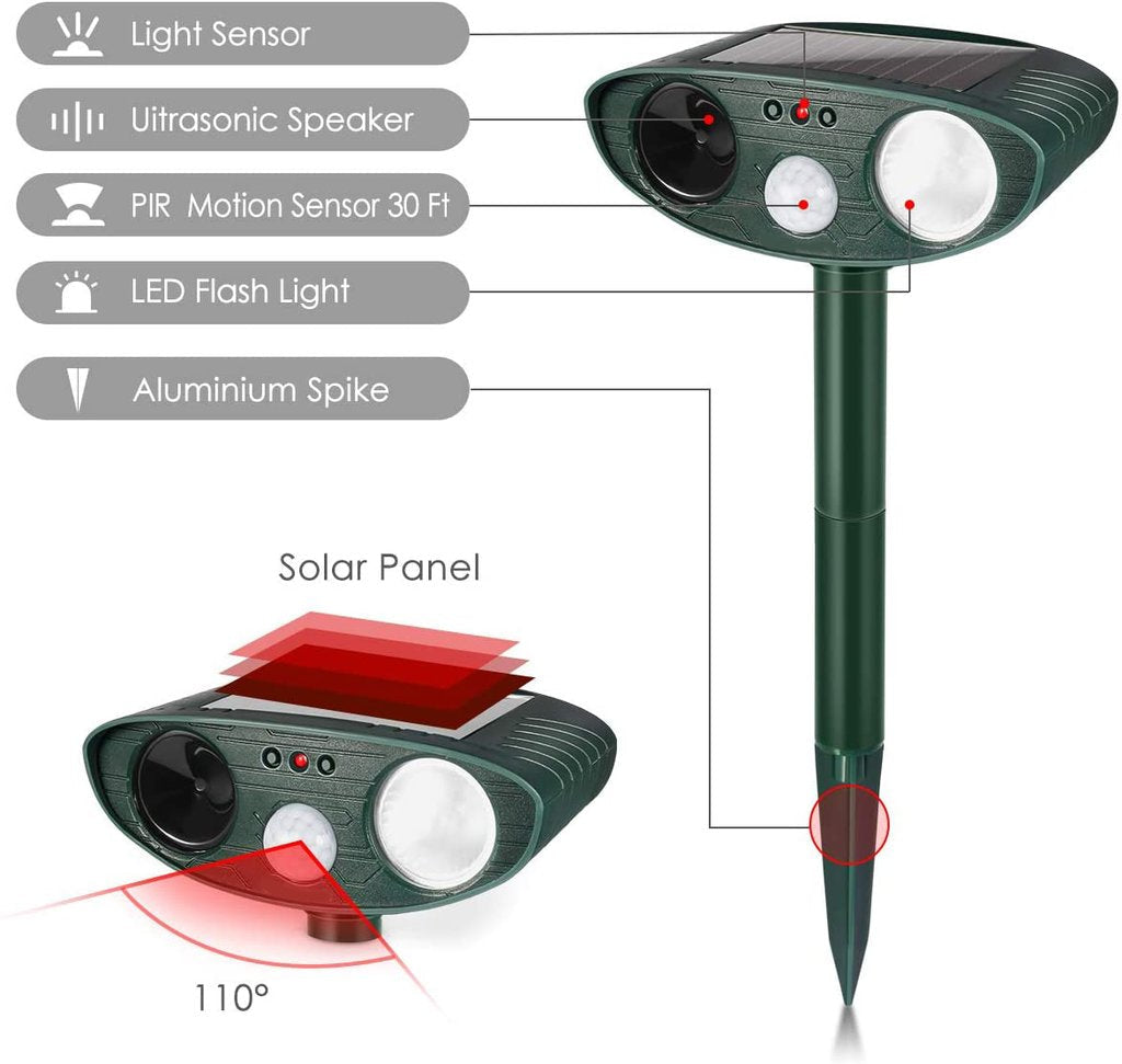 LumaGuard | Solar-Außen-Ultraschall-Katzenvertreiber | Lersk