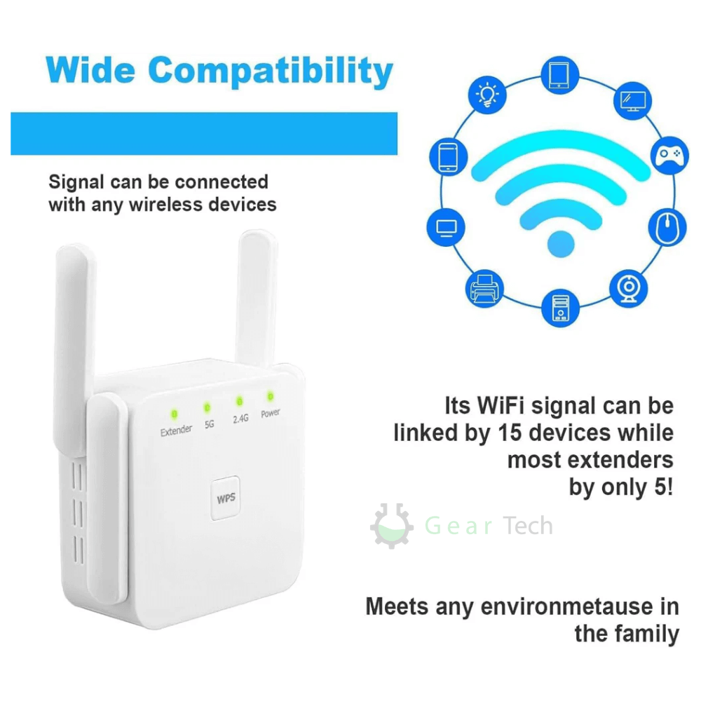 Extensor WiFi AeroLink Dual-Band 5G para Casa e Jardim | Lersk