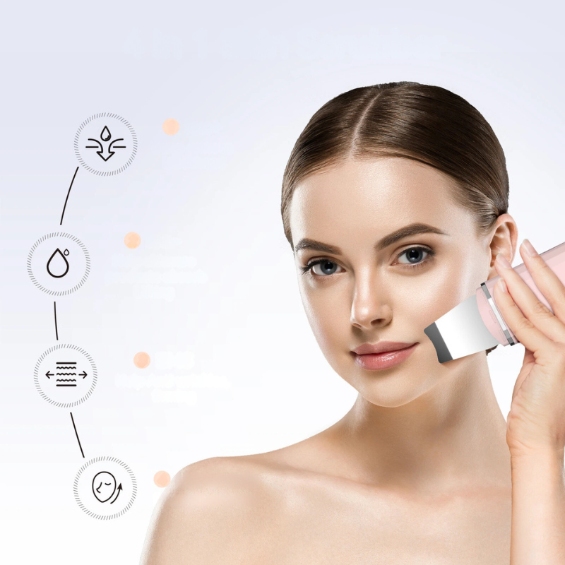 Lunsera | Ultrasonic Facial Lifting Tool For Radiant Skin | Lersk