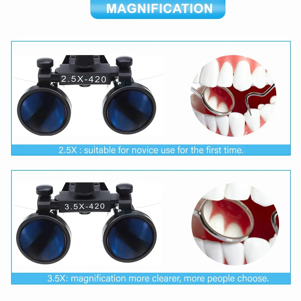 OrionView Dental Loupes With LED Light And Binocular Magnification | Lersk