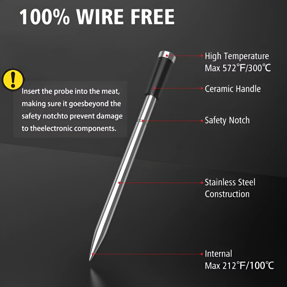 Smart Wireless Meat Thermometer with Bluetooth & Wi-Fi App Monitoring | Lersk