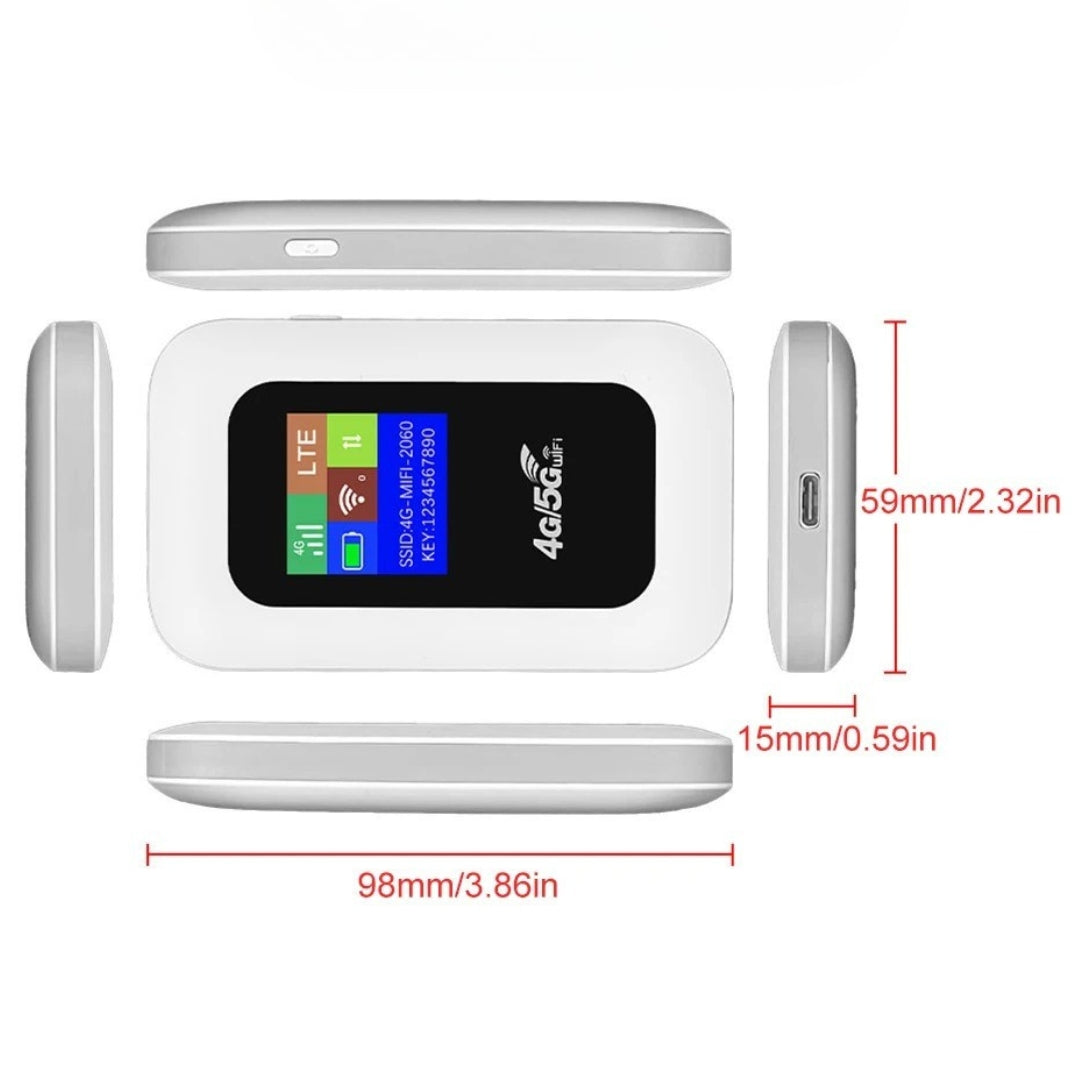 NomadLink 5G cestovní Wi-Fi dongle pro celosvětový přístup | Lersk