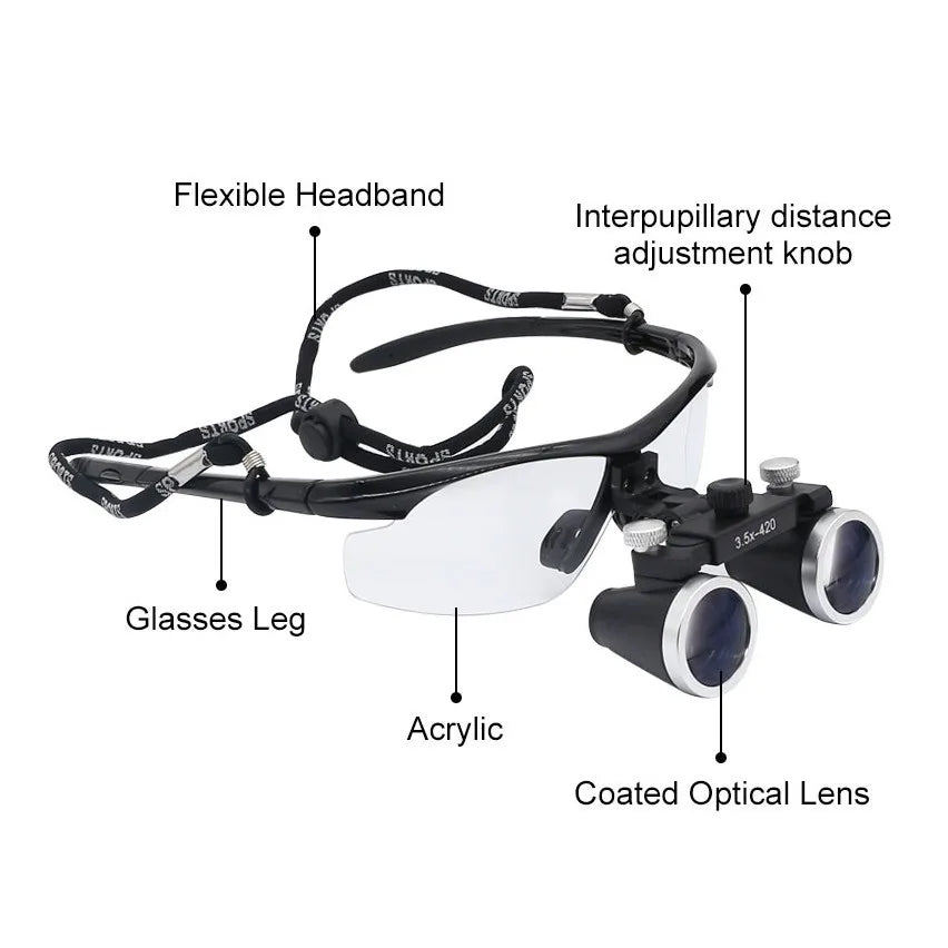 Dental Loupes With LED Light For Clinicians Precision Magnification | Lersk