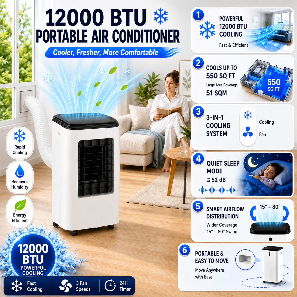 Przenośna klimatyzacja 12000 BTU chłodzenie | Lersk
