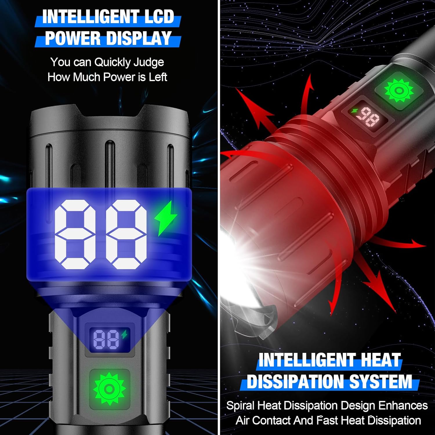 Latarka LED PulseFire 100K z akumulatorem 5000mAh | Lersk