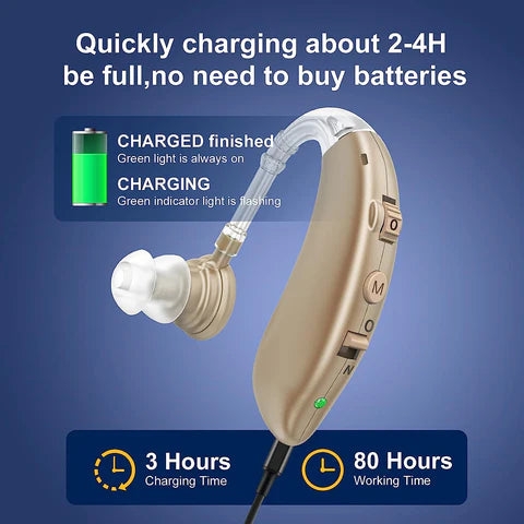 LumaHear Pro In Ear Hearing Aids Rechargeable With Noise Reduction | Lersk