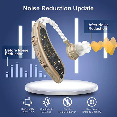 LumaHear Pro In Ear Hearing Aids Rechargeable With Noise Reduction | Lersk