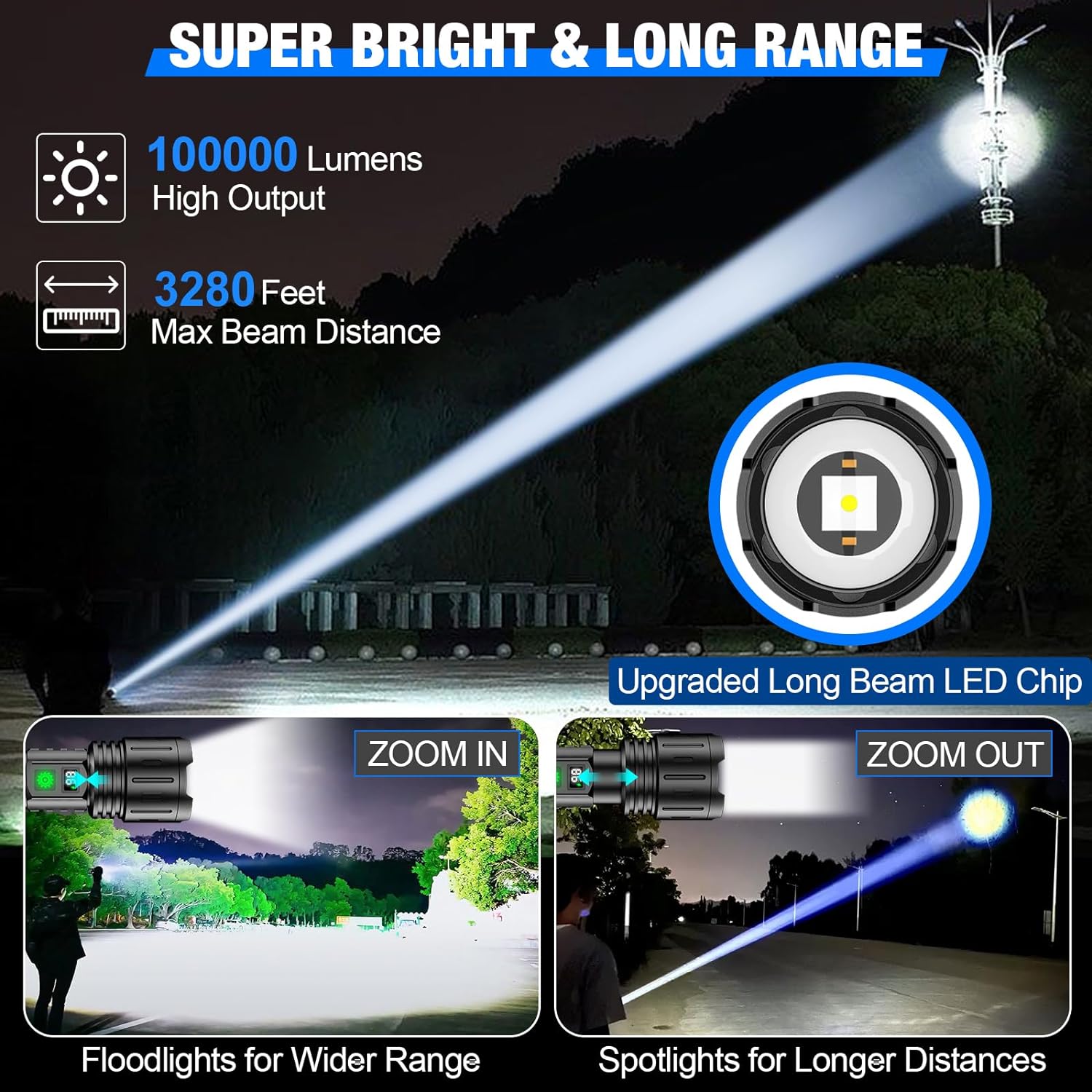 Latarka LED PulseFire 100K z akumulatorem 5000mAh | Lersk
