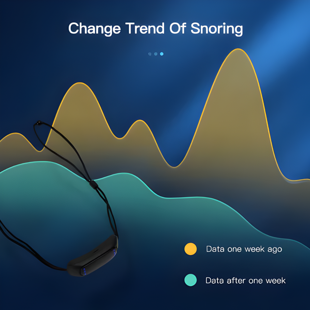 Smart EMS Anti-Snoring Device with Automatic Detection for Better Sleep | Lersk