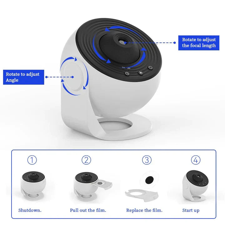 Aurello Projector | Lersk