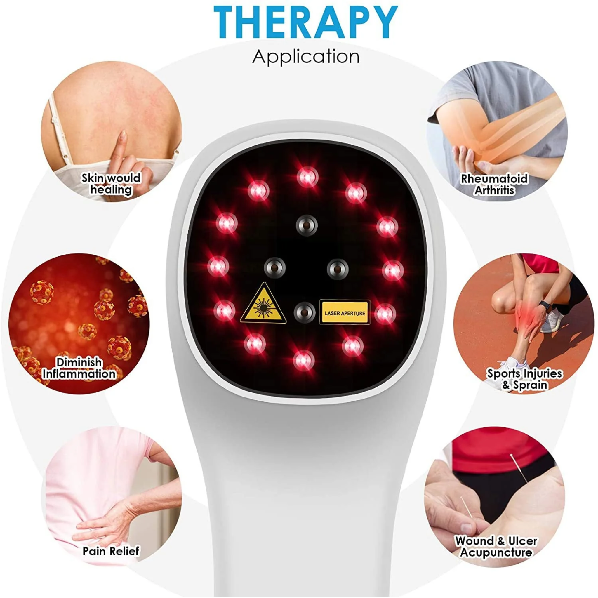 VitaRay Handheld Red Light Therapy Device for At-Home LLLT Five Minute Daily | Lersk