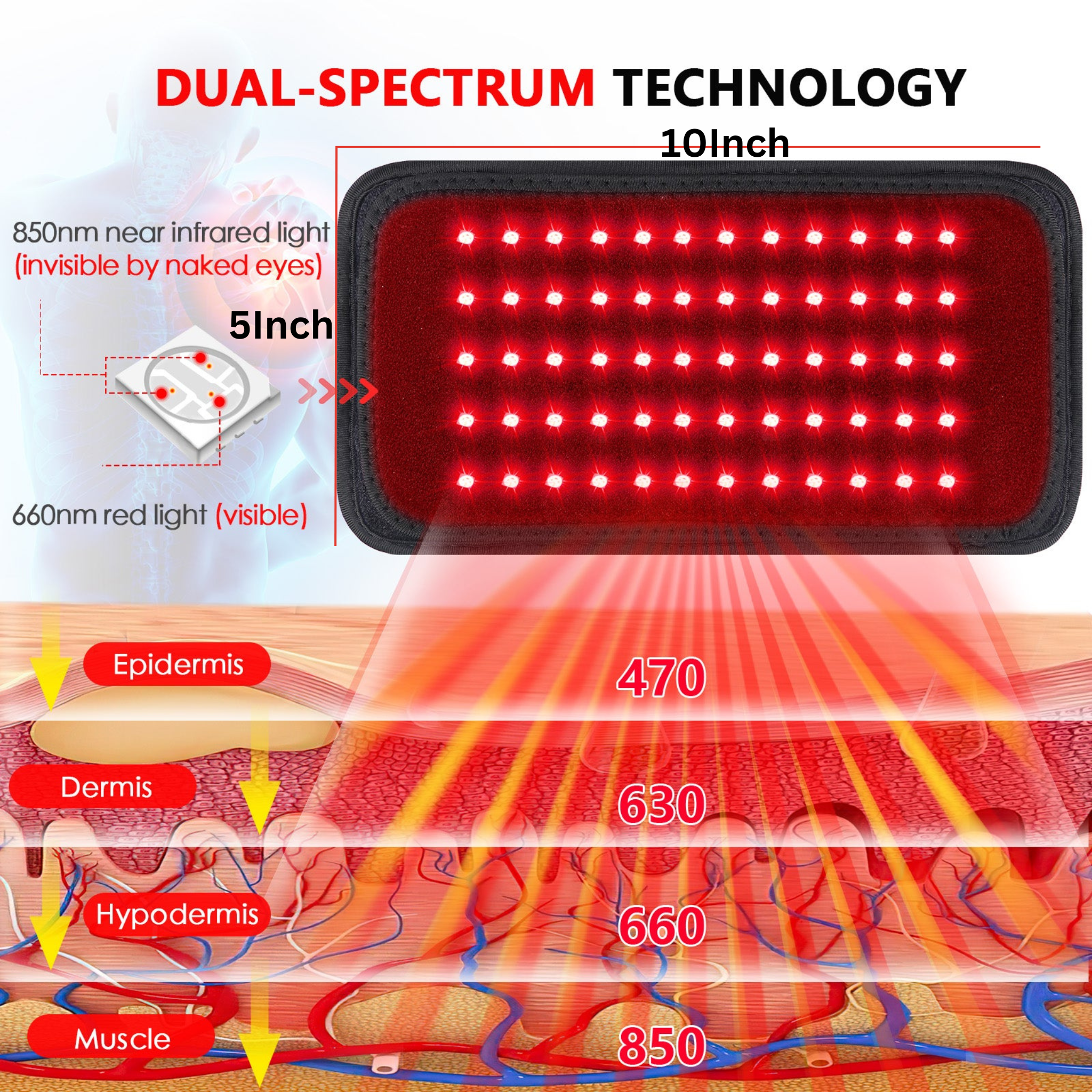 Infrared Red Light Therapy Belt For Pain Relief At Home Medical Grade 60 LEDs | Lersk