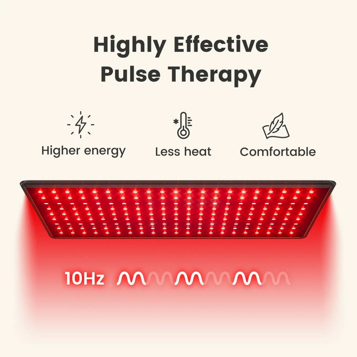 AureGlow Red Light Therapy Belt for At-Home Body Contouring