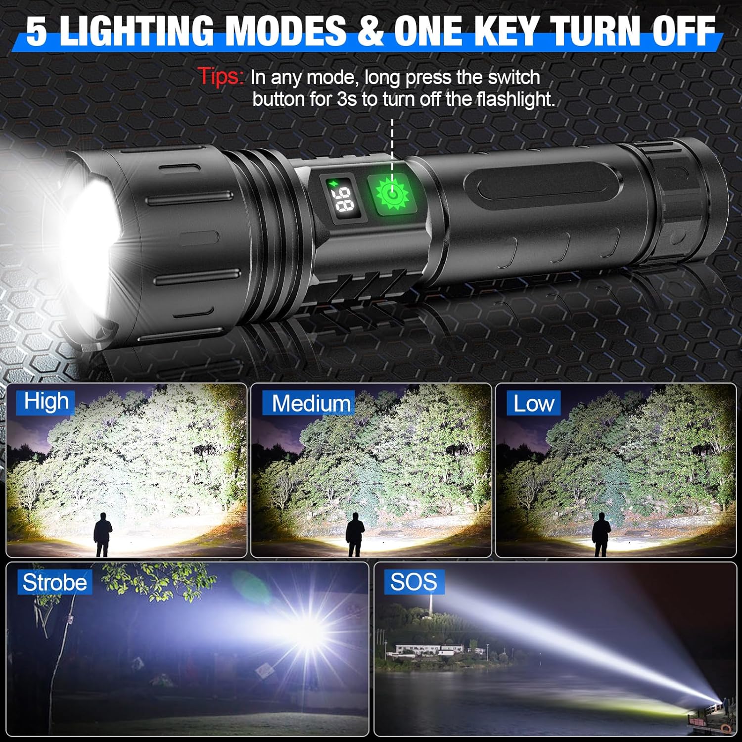 LumenForge 100000-Lumen Tactical Flashlight With 5000mAh Battery | Lersk