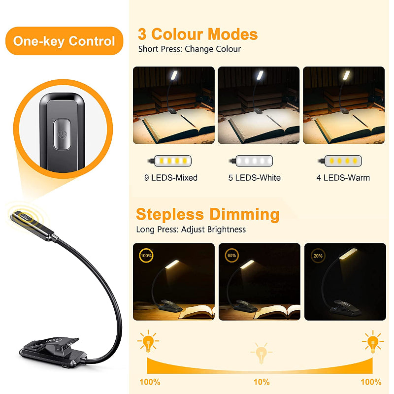 9 LED USB dobíjecí čtecí lampa pro čtení v posteli, šetrná k očím, plynule stmívatelná, s klipem | Lersk