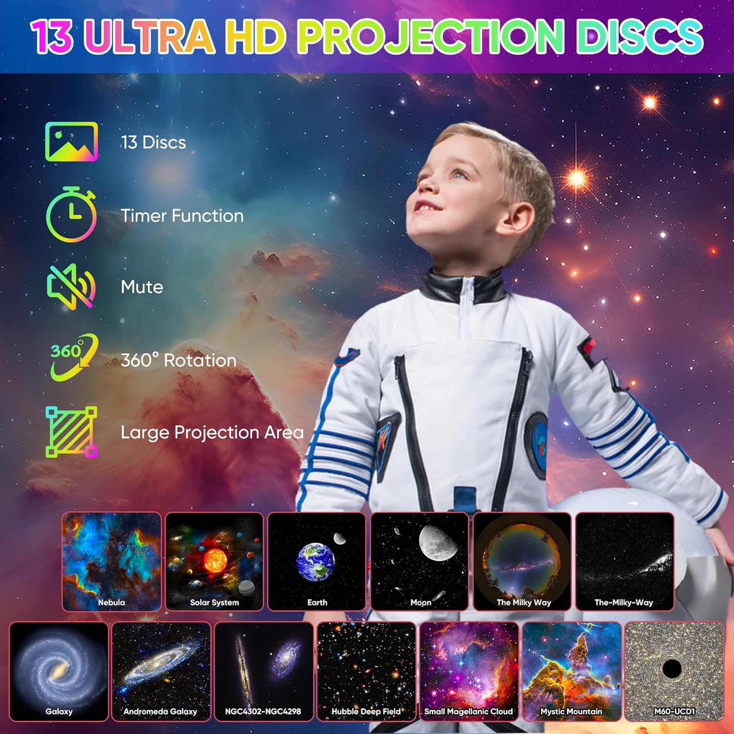 Galaxy projektor 360 fokos forgatással a lenyűgöző, egész szobára kiterjedő éjszakai égbolt látványáért | Lersk