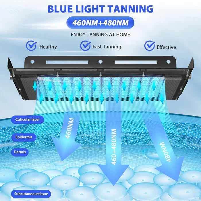 Lampe de bronzage à domicile avec double lumière bleue 460 nm et 480 nm pour usage ciblé et corps entier | Lersk