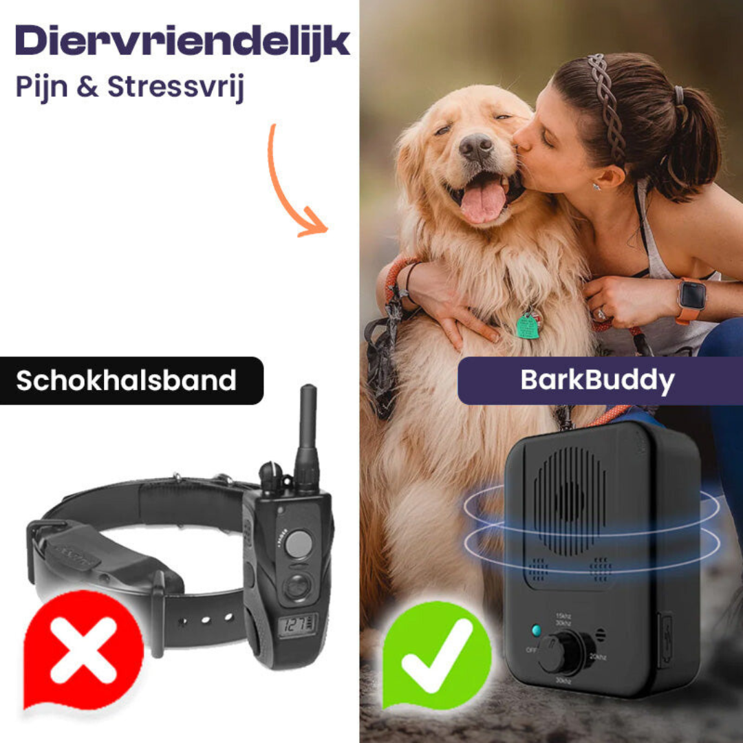 Portable Ultrasonic Bark Control for Dogs Safe Training at Home and Walks | Lersk