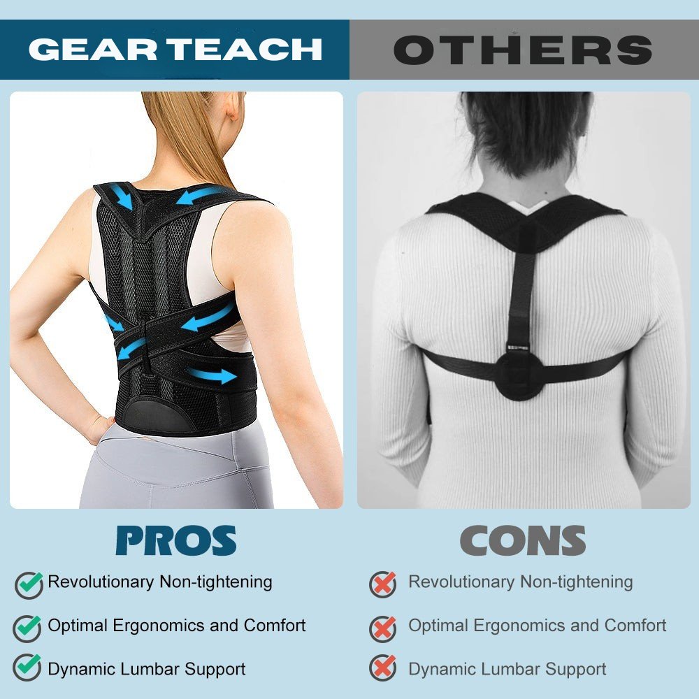 AlignEase Unisex Lumbar Posture Brace For Back Pain Relief | Lersk
