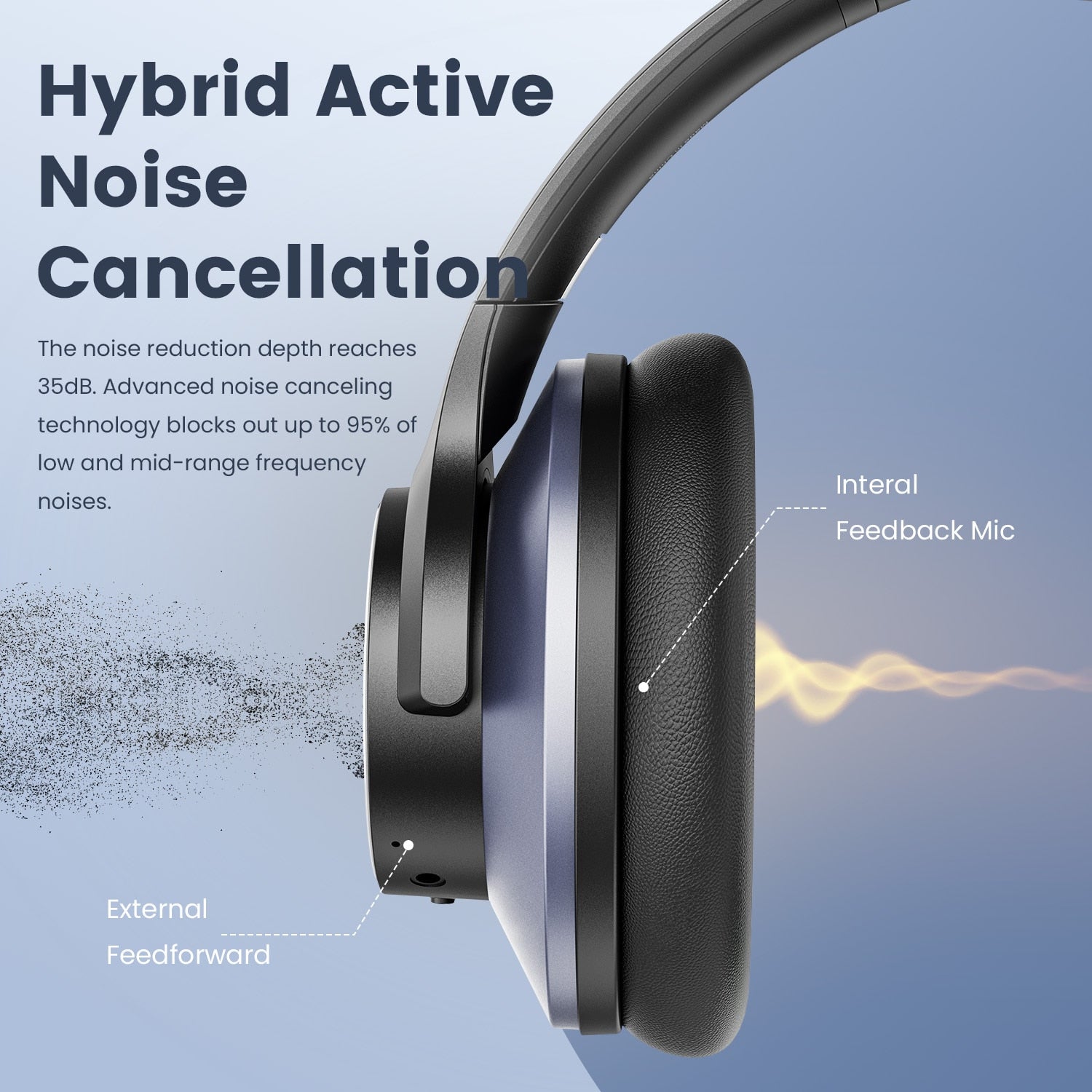 Kirrea ANC Wireless Over-Ear Headphones, Bluetooth 5.0 Mic | Lersk