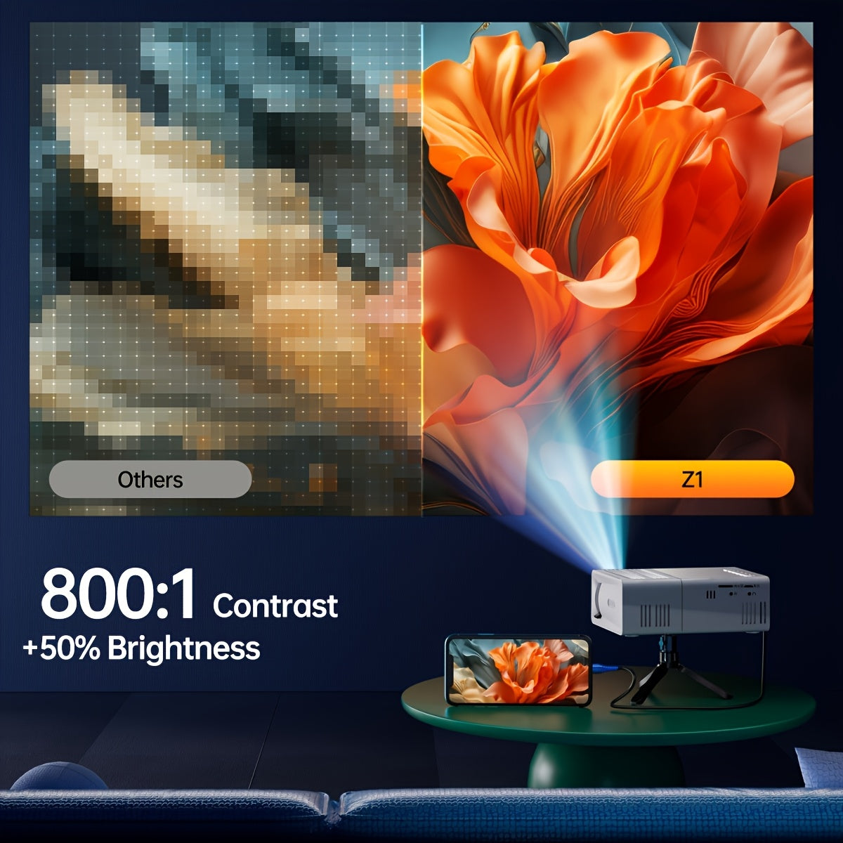 Ultrajasný mini projektor 3000 lumenů – přenosný HDTV a USB, ideální pro domácí kino a venkovní použití | Lersk