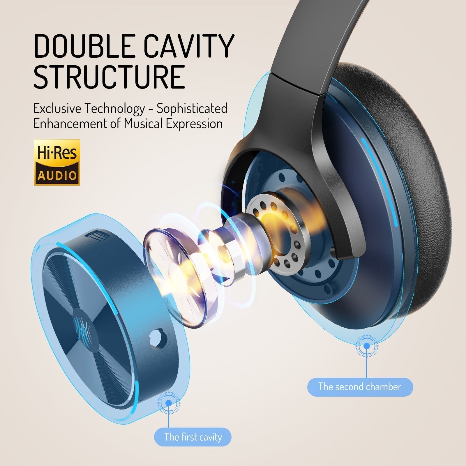 Kirrea ANC Wireless Over-Ear Headphones, Bluetooth 5.0 Mic | Lersk