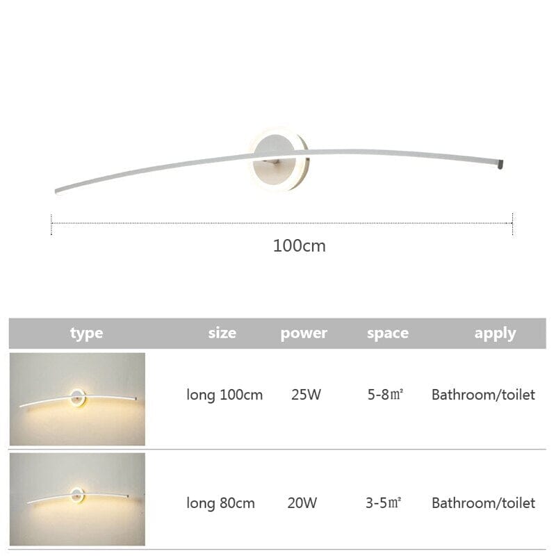 MirroLux | Lampa ścienna LED do lustra łazienkowego | Lersk