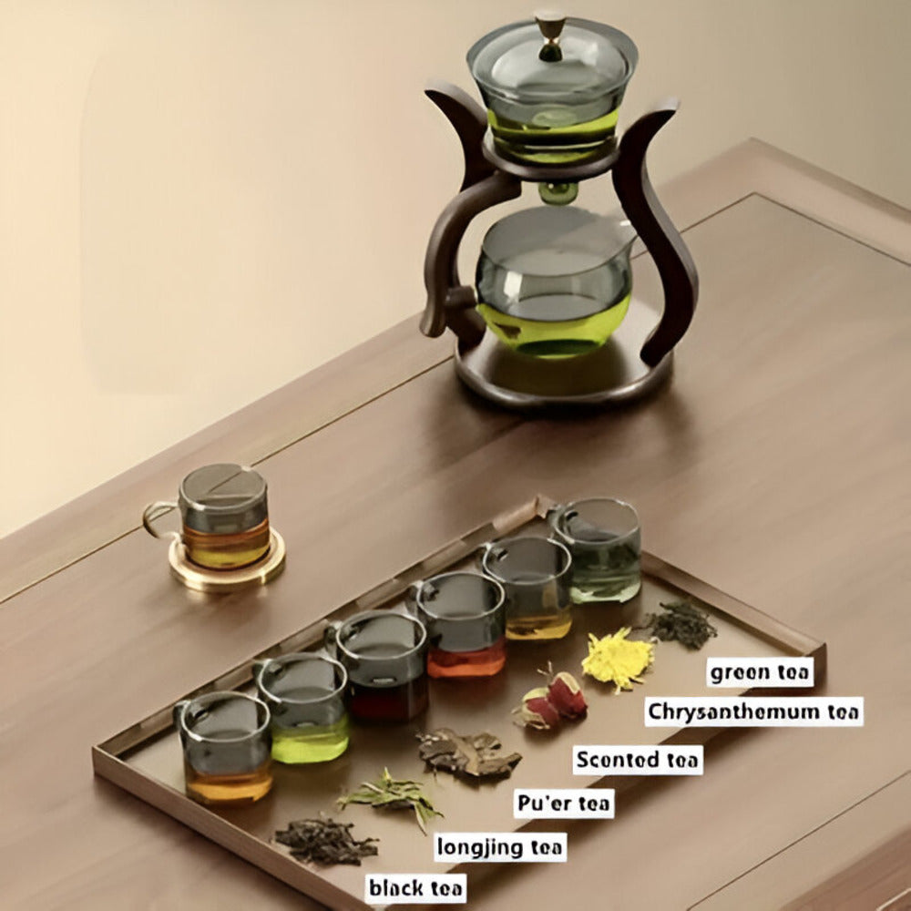 Artisan Magnetic Glass Teapot Set With Infuser For Loose Leaf Tea Elegant Dripless Teapot | Lersk