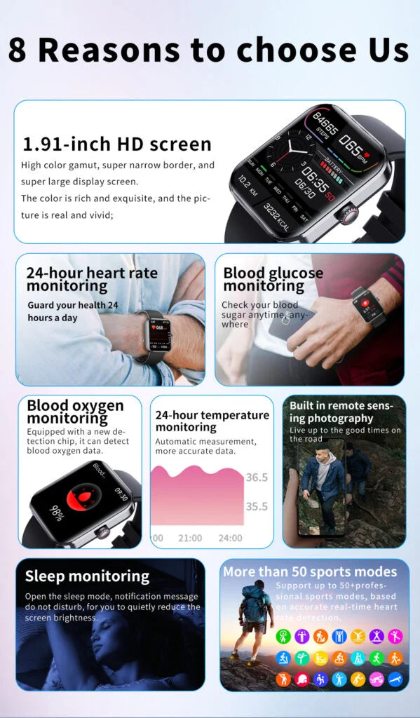 LumenSense Healthwatch Neinvazivní monitorování glukózy v reálném čase s měřením srdeční frekvence | Lersk