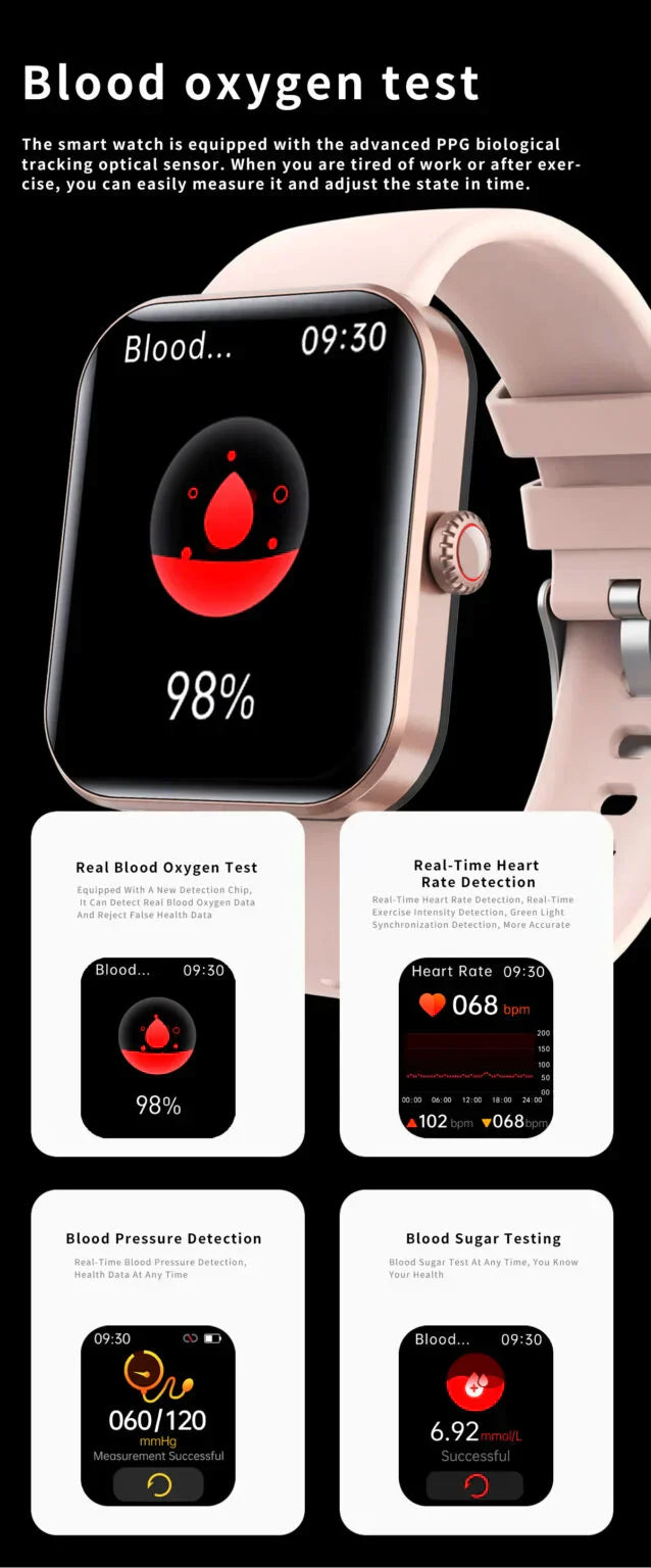 LumenSense Healthwatch Neinvazivní monitorování glukózy v reálném čase s měřením srdeční frekvence | Lersk