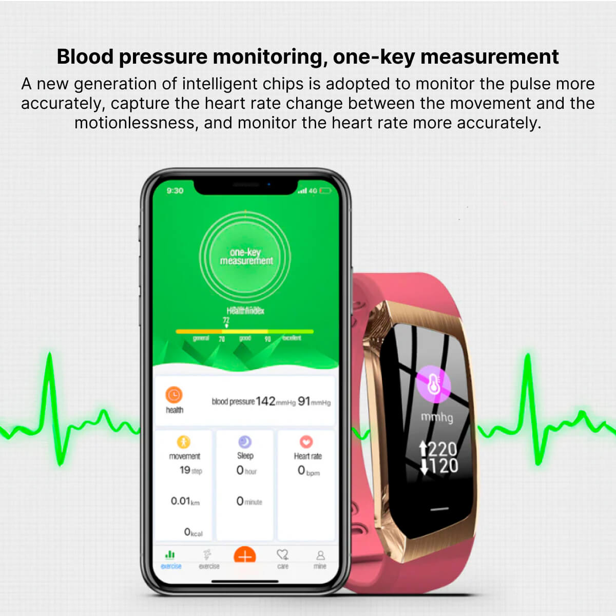 CardioSync Smartwatch for Blood Pressure and Heart Rate | Lersk