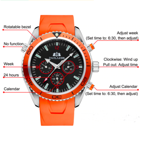Rivaro | Automatic Mechanical Men's Watch With Rubber Strap