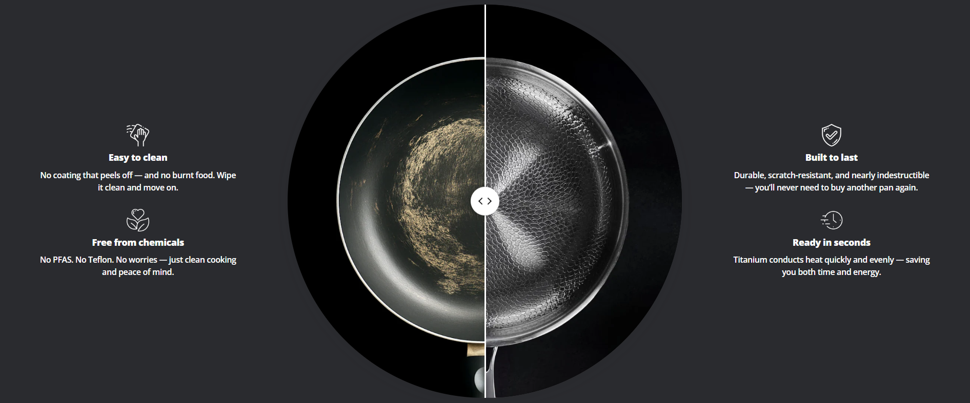 Pure Titanium Frying Pan 32/34/36cm – Non-Coated Professional Cookware | Lersk