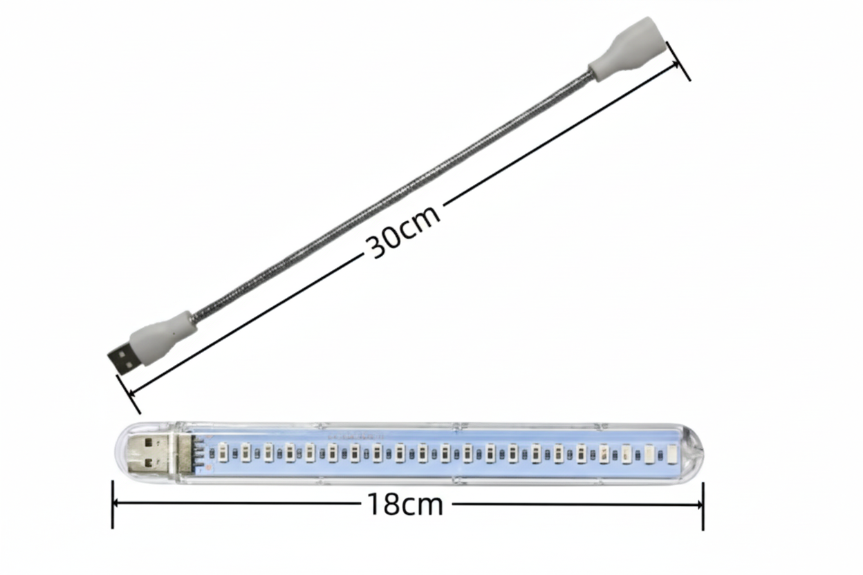 USB LED Grow Light for Indoor Plants and Hydroponic Systems | Lersk