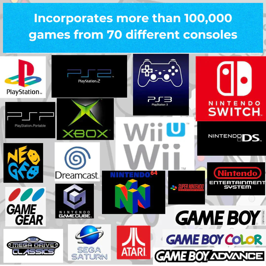 Aurora Retro Console 110000 Games Preinstalled Plug And Play | Lersk