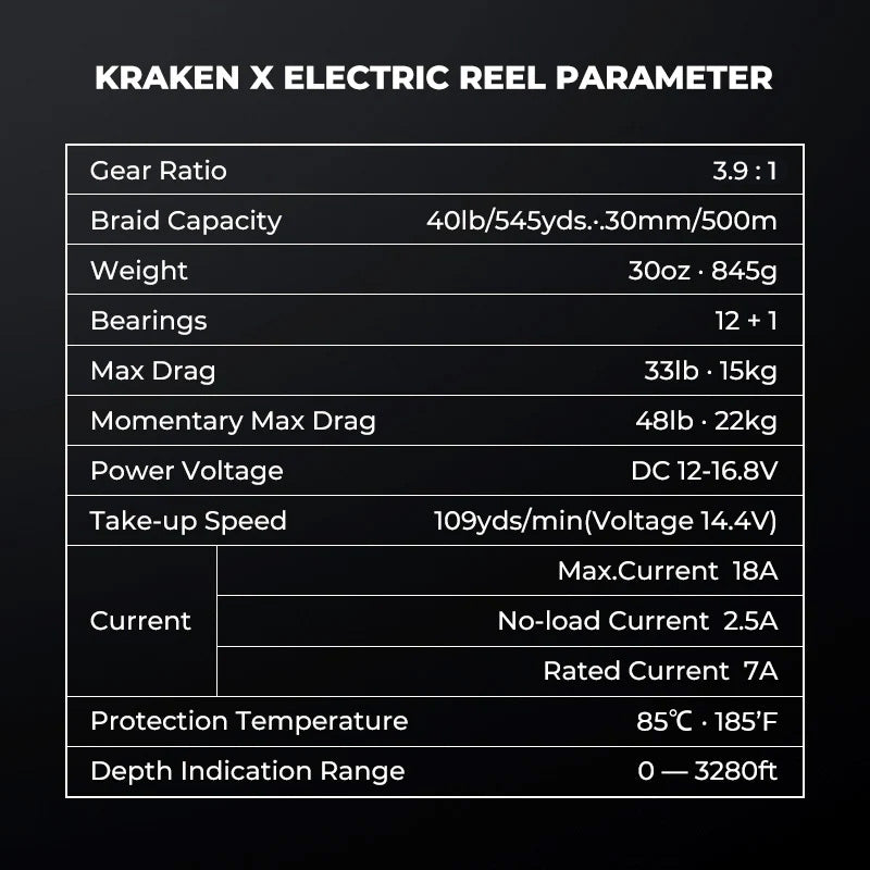 Piscifun Kraken Electric Big Game Reels Heiko Recommended Fishing Reels