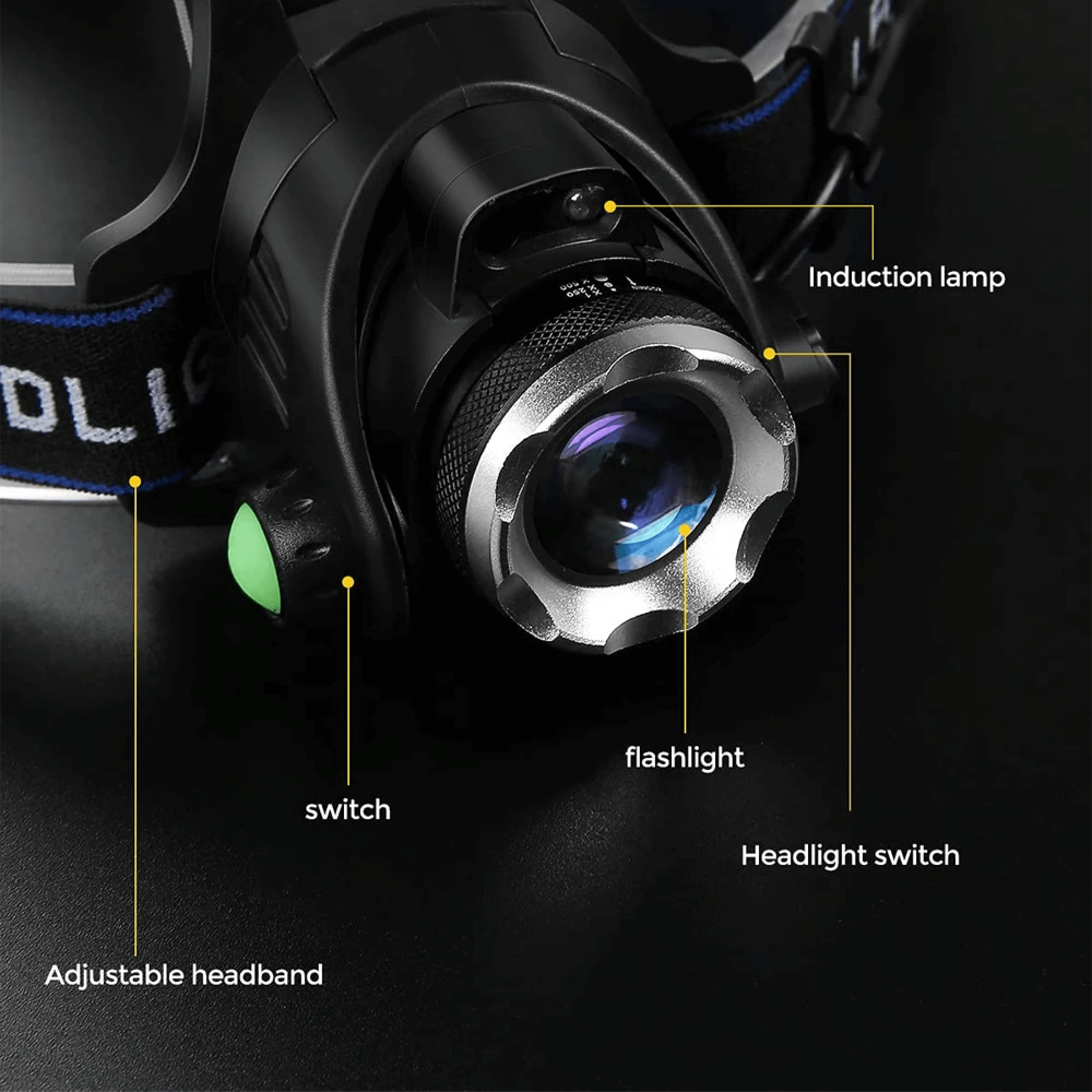 LumaBeam USB-genopladelig vandtæt LED-pandelampe med 4 tilstande | Lersk